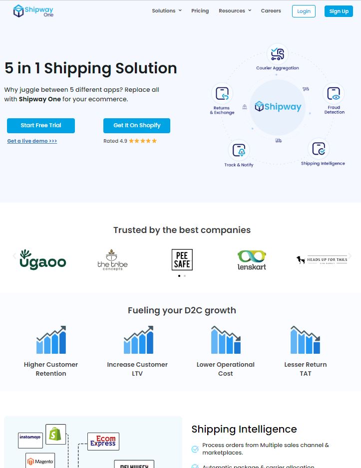 シップウェイ Shipway