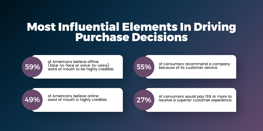 販売用購入ドライバー