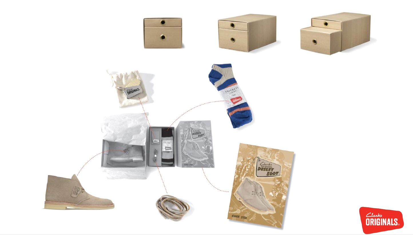 克拉克限量版包裝