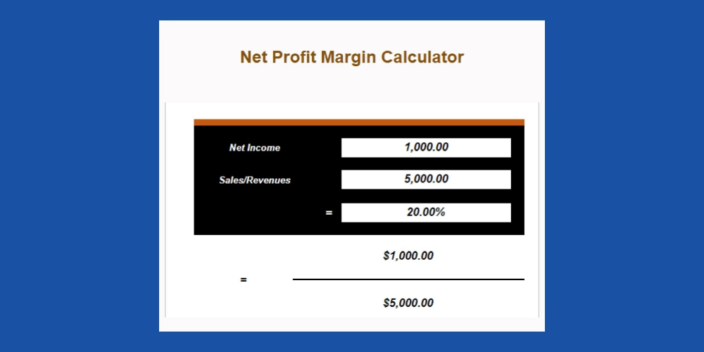 Finance Formulas 的净利润率计算器
