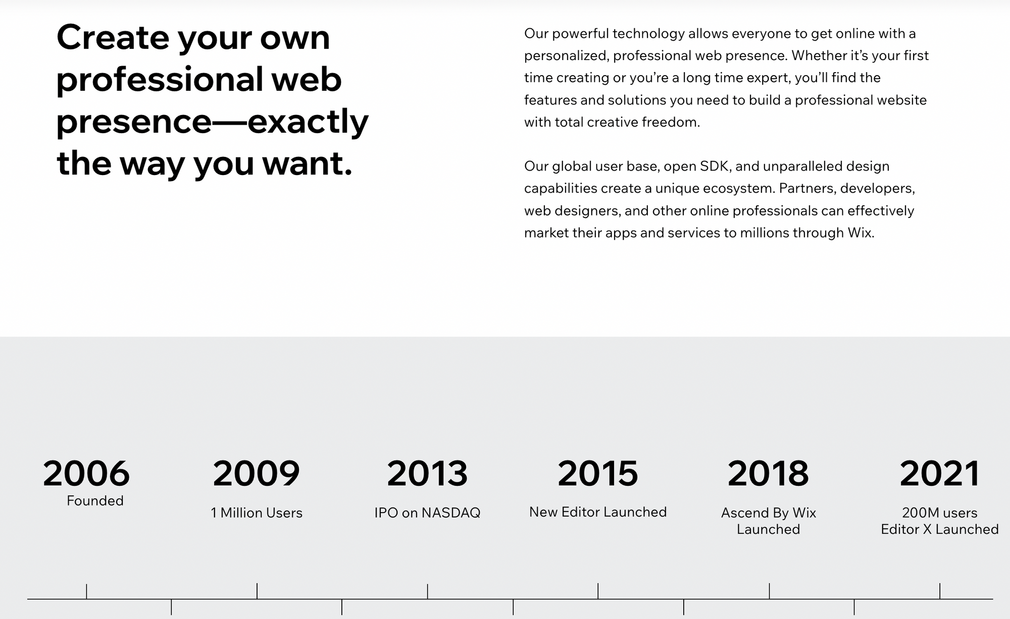 ejemplos de biografías profesionales para sitios web