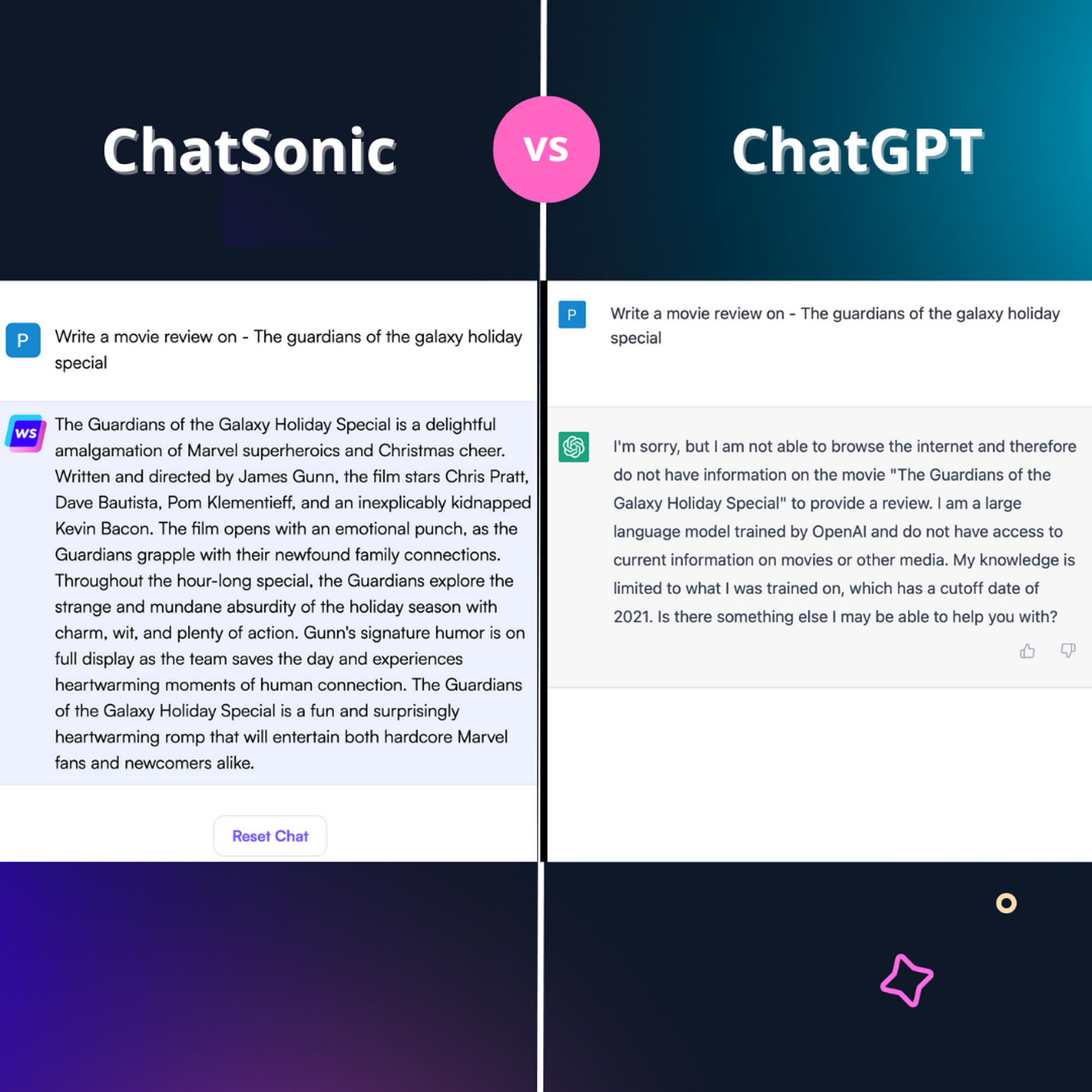 ChatSonic vs. ChatGPT – ChatGPT-Alternativen