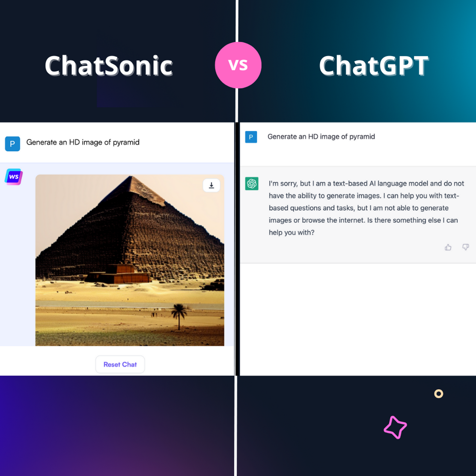 ChatSonic vs. ChatGPT – ChatGPT-Alternativen