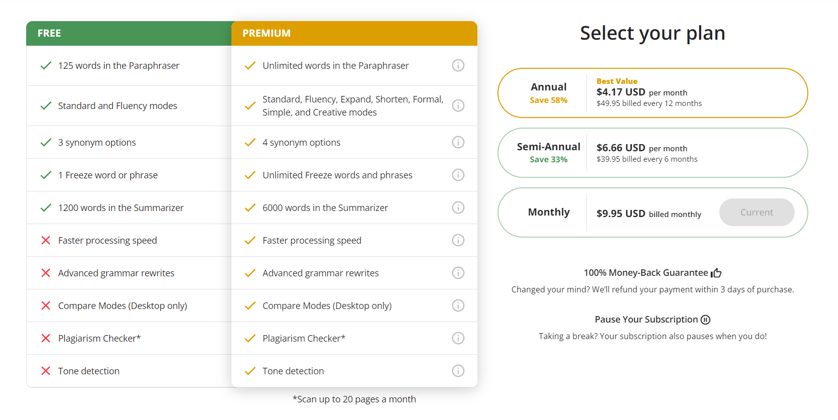 quilbot premium plan