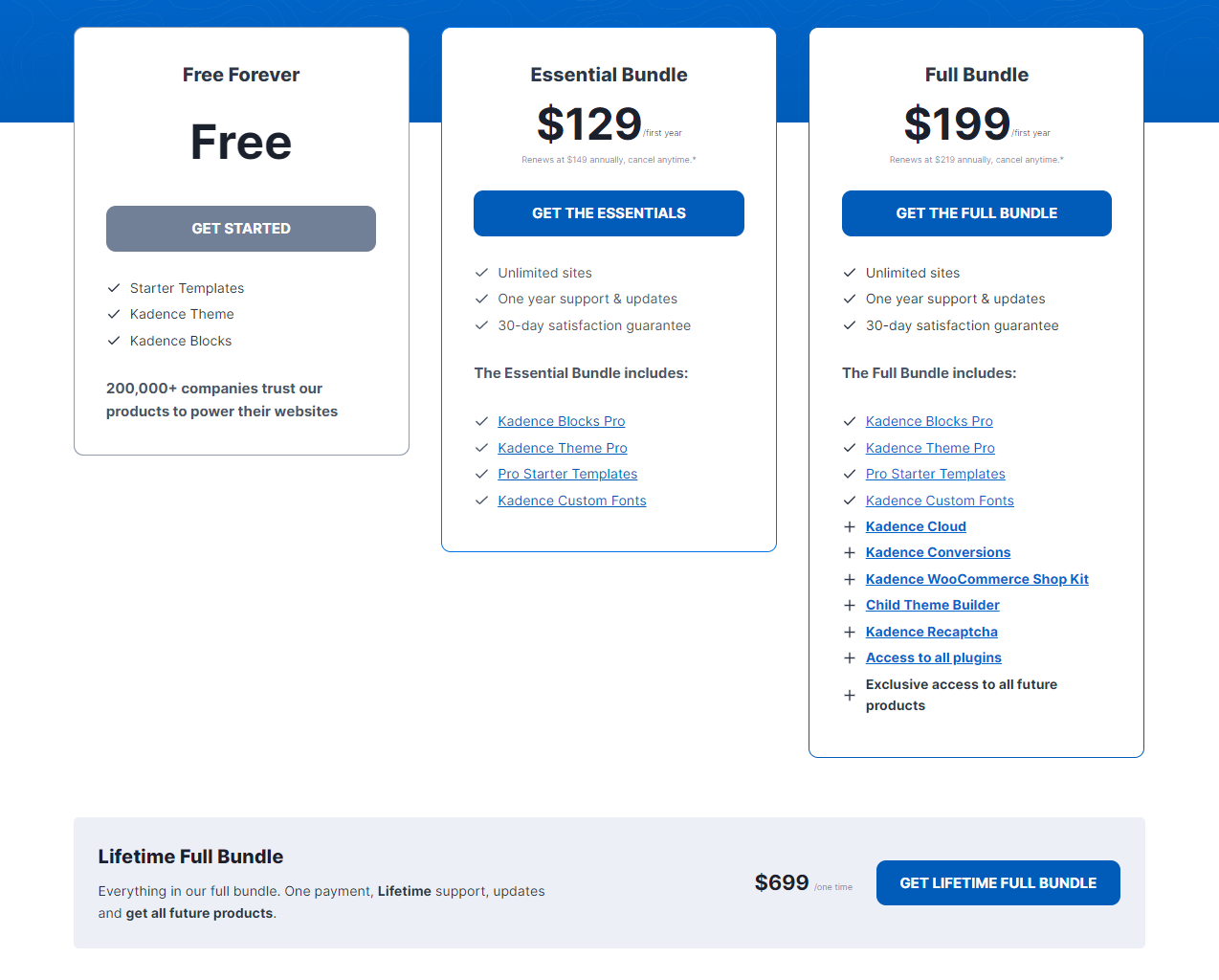 kadence bundle pricing