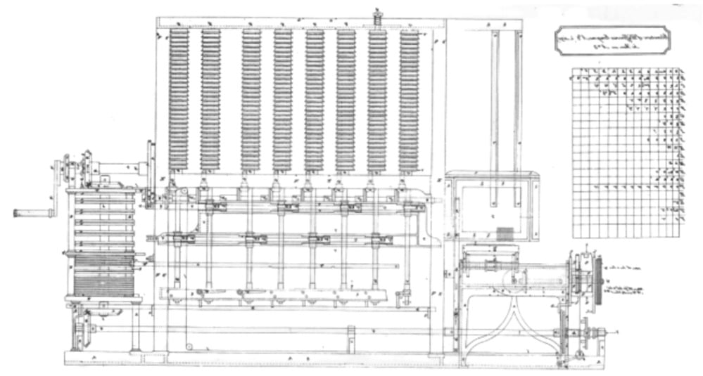 差分機示意圖 Difference Engine schematic