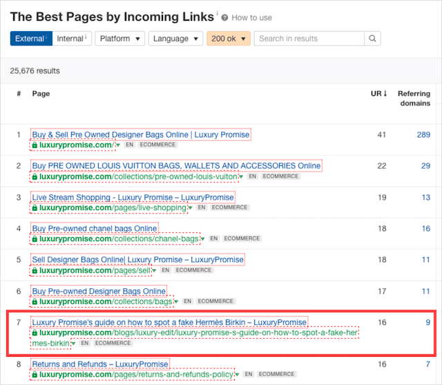 Melhor por links de entrada