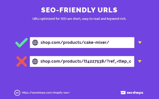 URLs amigáveis ​​para SEO