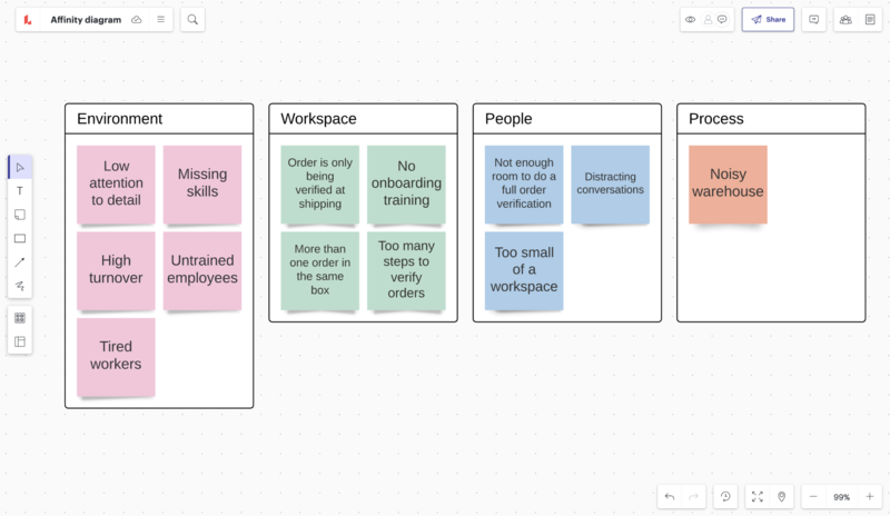 ルシッドスパーク