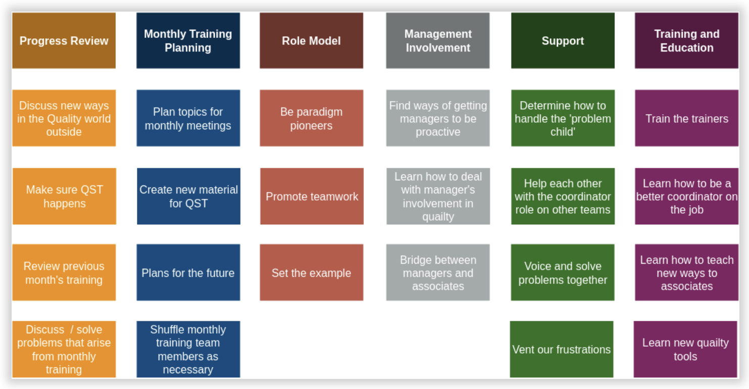 ビジュアルパラダイム