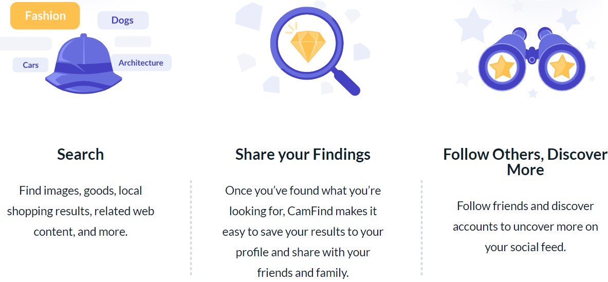 เครื่องแต่งกาย-Finder-Apps-1