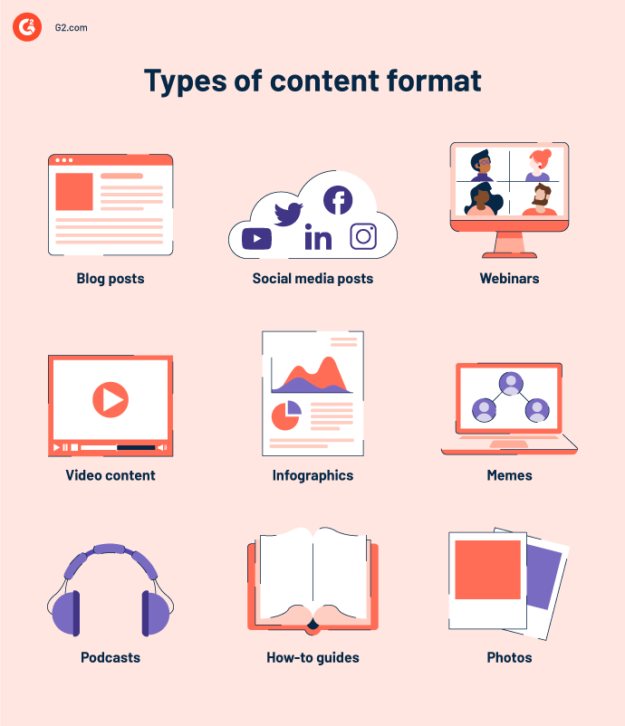 içerik-biçimi türleri