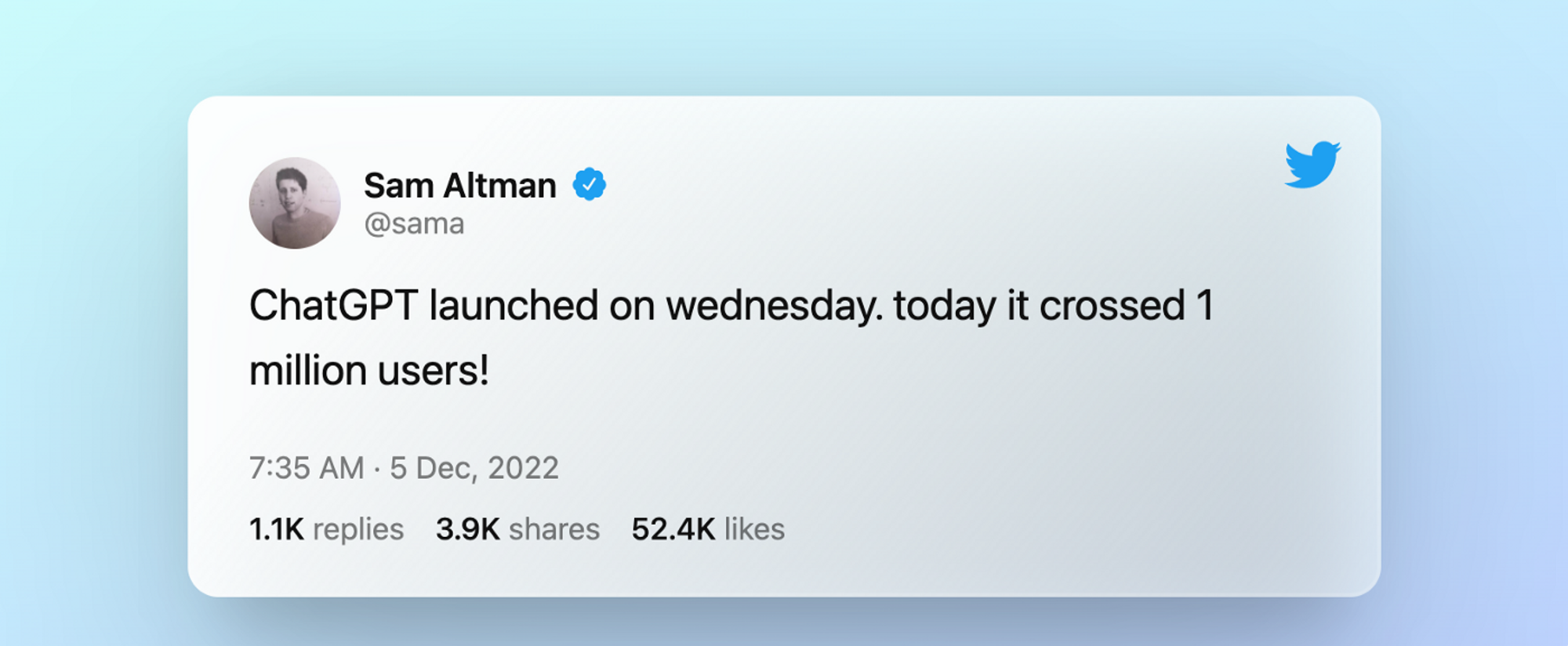 Open AI의 CEO - Sam Altman 트윗 - ChatGPT가 Google을 죽일 것인가?