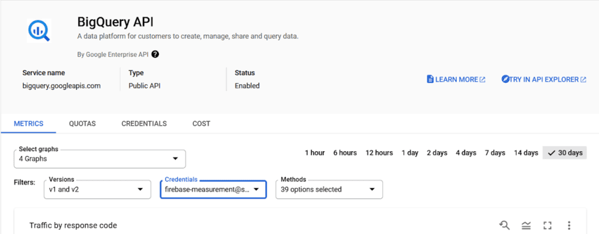 akun baru dalam daftar