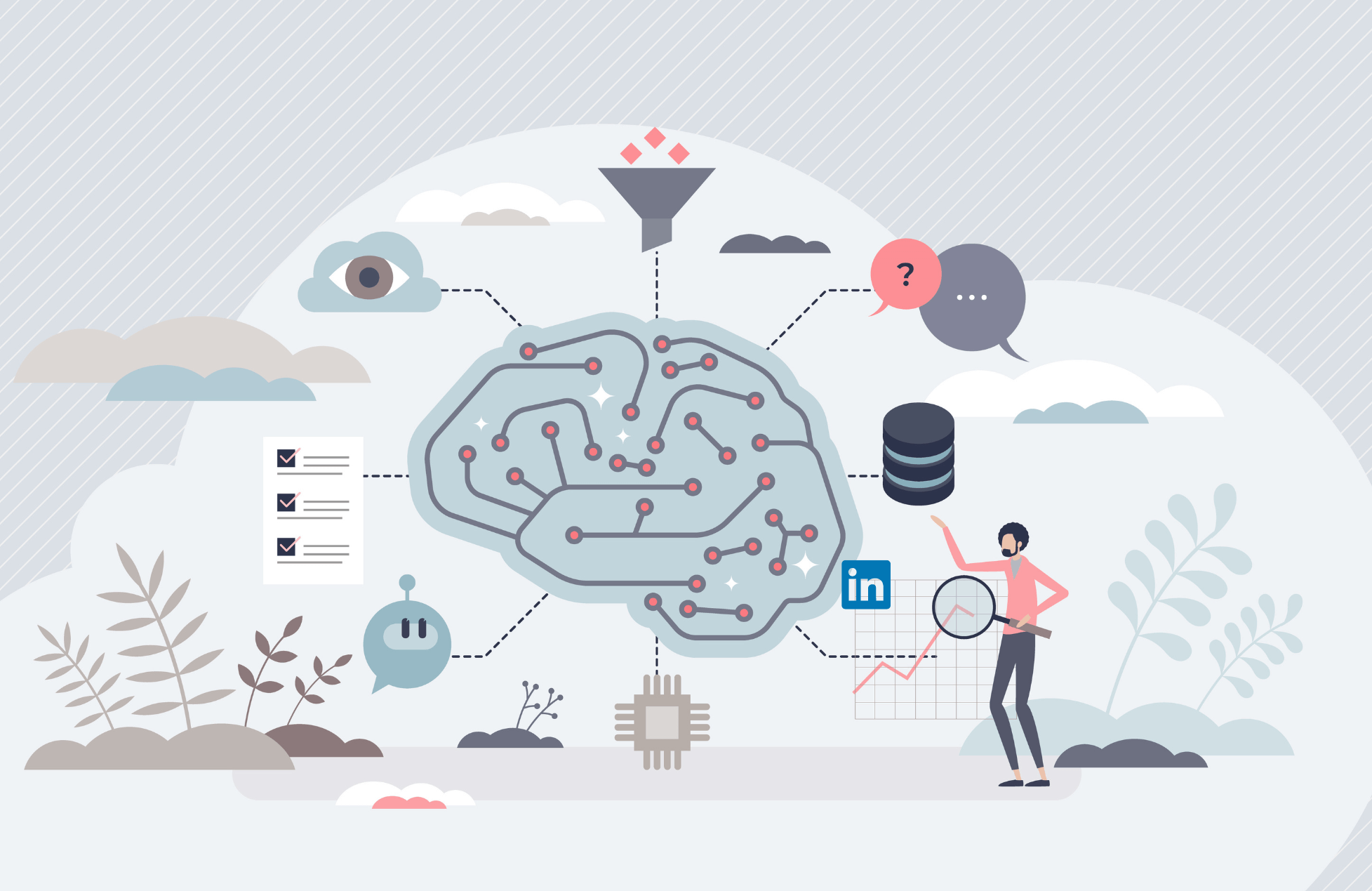 アルゴリズムにリンクされたインバナー