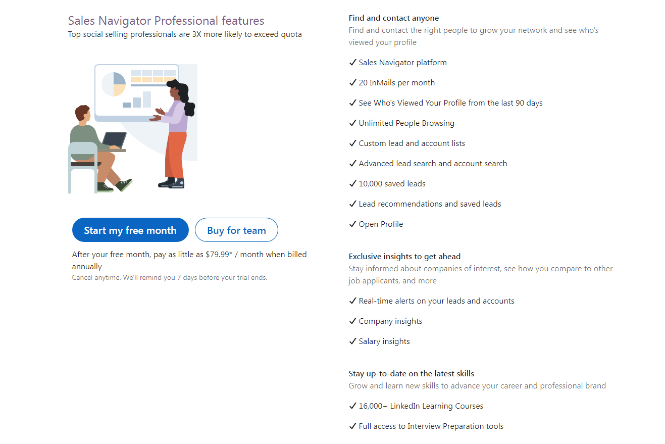 nawigator sprzedaży prof