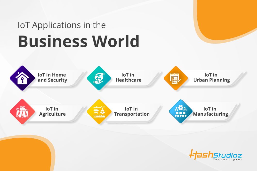 비즈니스에서 IoT 사용의 이점