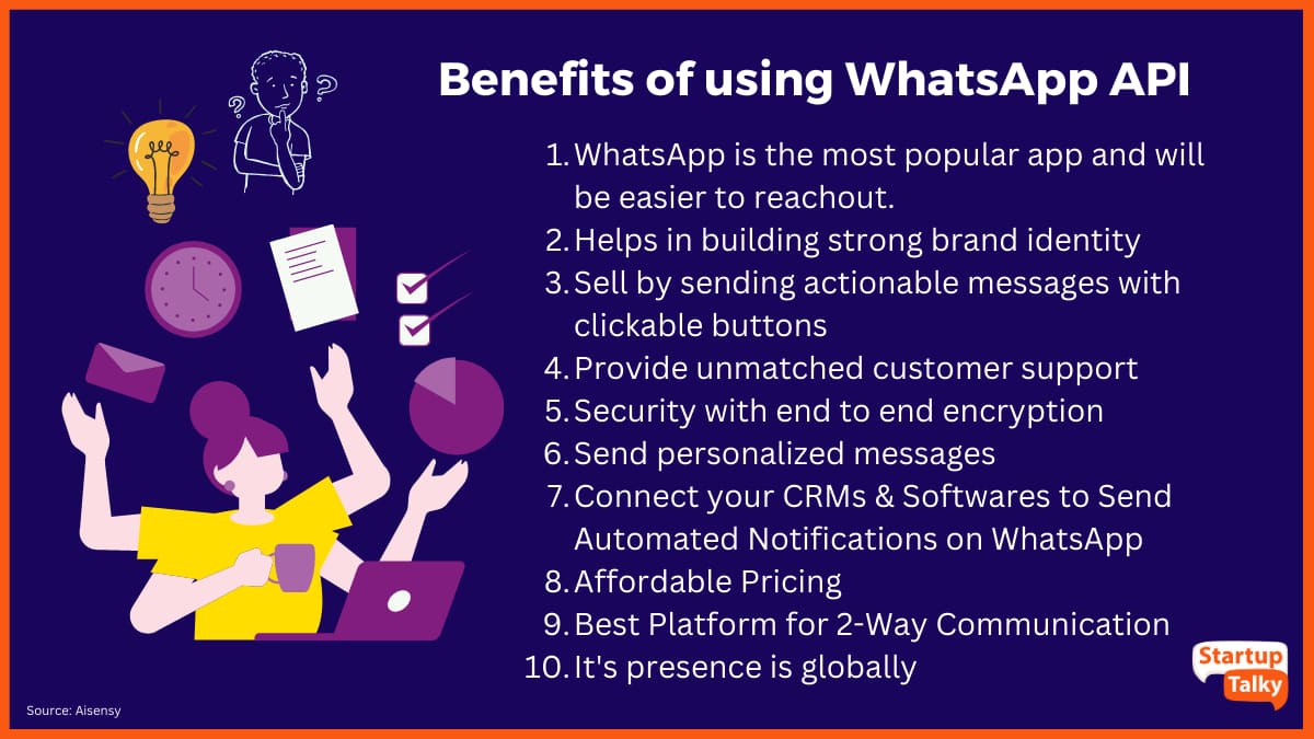 Manfaat menggunakan WhatsApp API