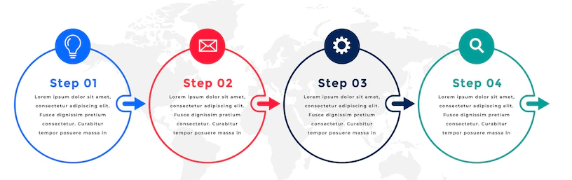 Langkah-demi-Langkah-Infografis