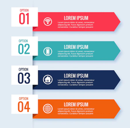 Infografis berbasis daftar
