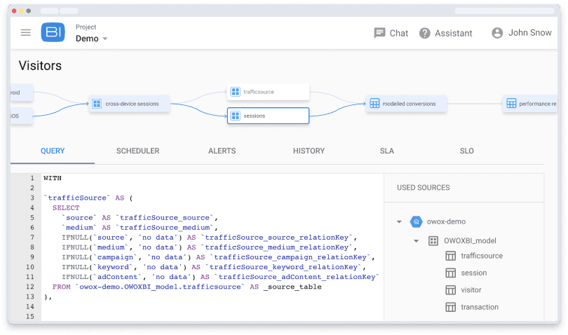 OWOX BI トランスフォーメーション