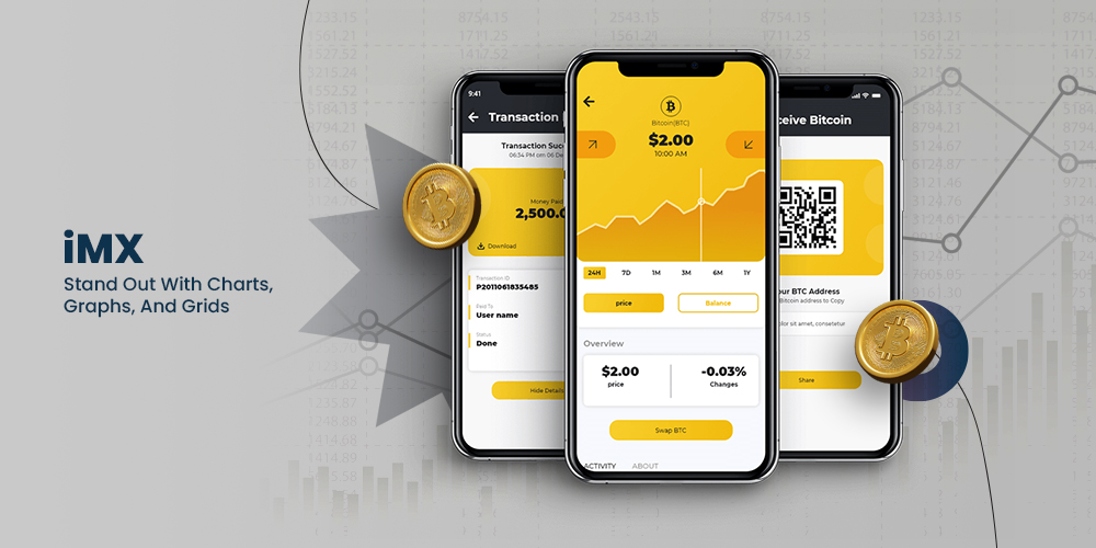 inspirație pentru designul aplicațiilor mobile de finanțare