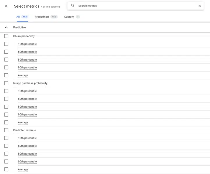 GA4 tahmini metrikleri