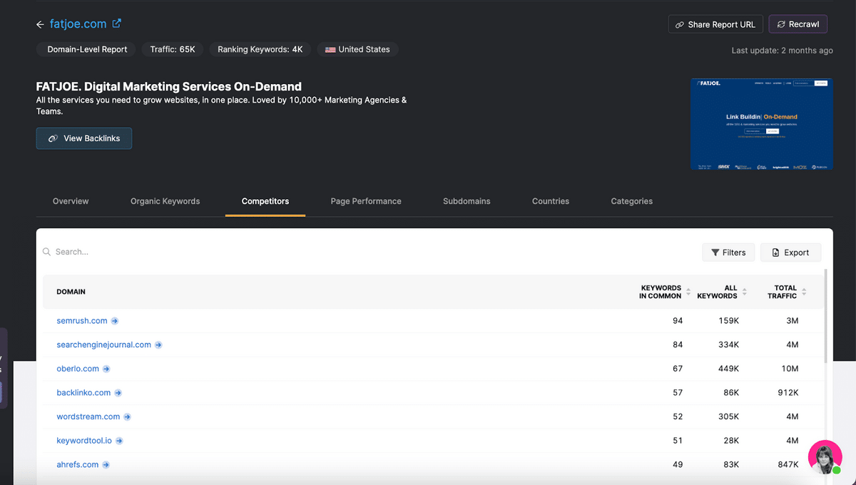 fatjoe.com alan adını analiz eden ve organik aramada rakiplerin listesini görüntüleyen bir SEO rakip analiz aracının ekran görüntüsü