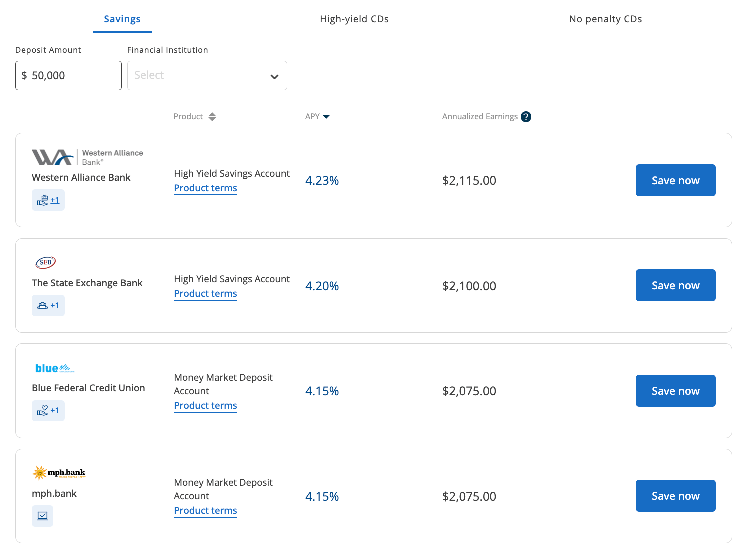 معدلات حفظ أفضل والبنوك الحالية