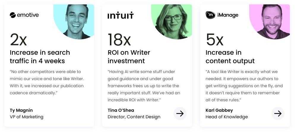 Funzionalità dei team di Writer AI