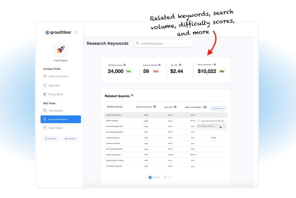 Funzionalità SEO della barra di crescita