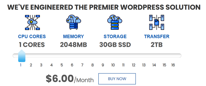 インターナー価格