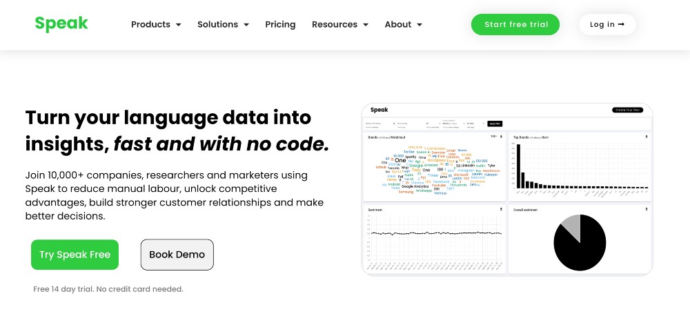 Домашняя страница SpeakAI