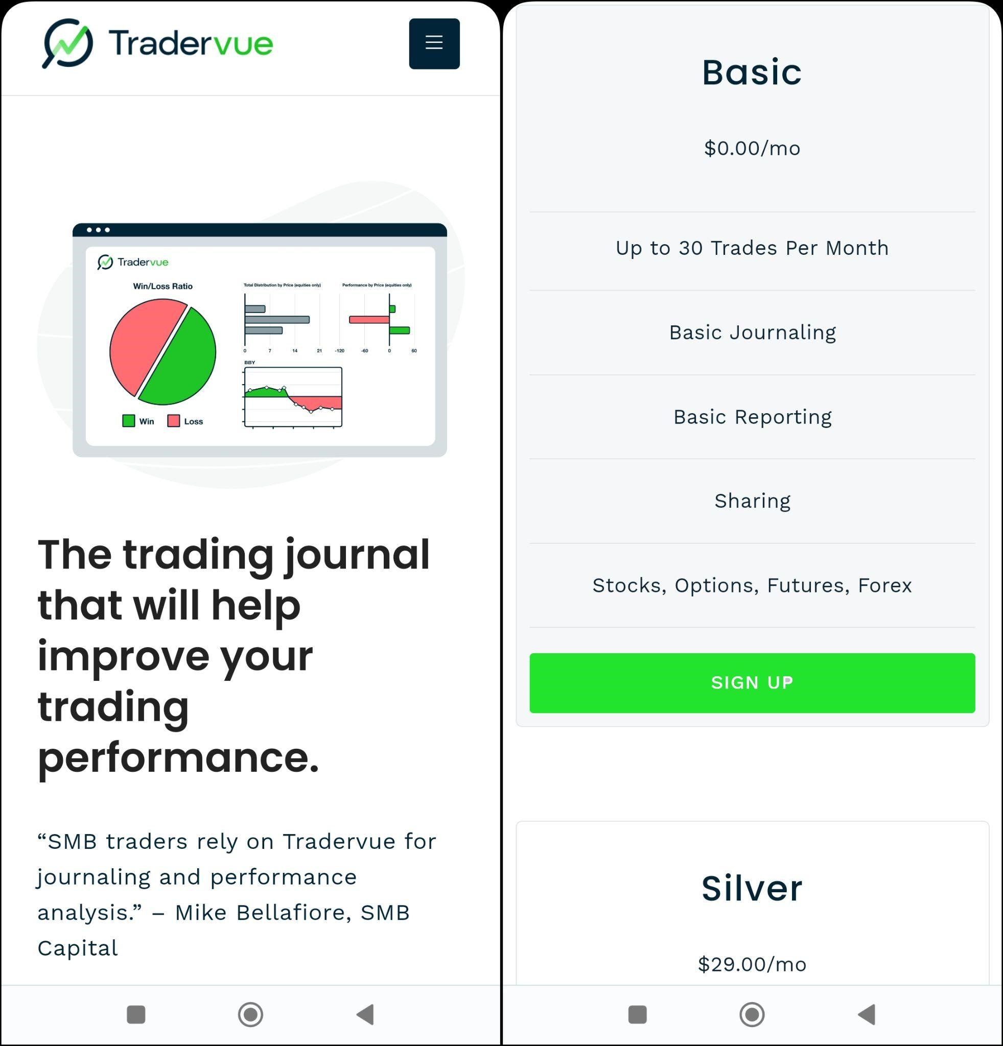 Tradervue 註冊