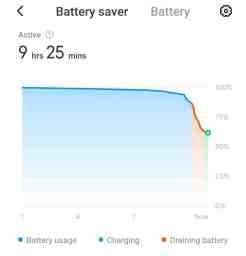 Bateria descarregando muito rápido para descobrir quem invadiu seu telefone