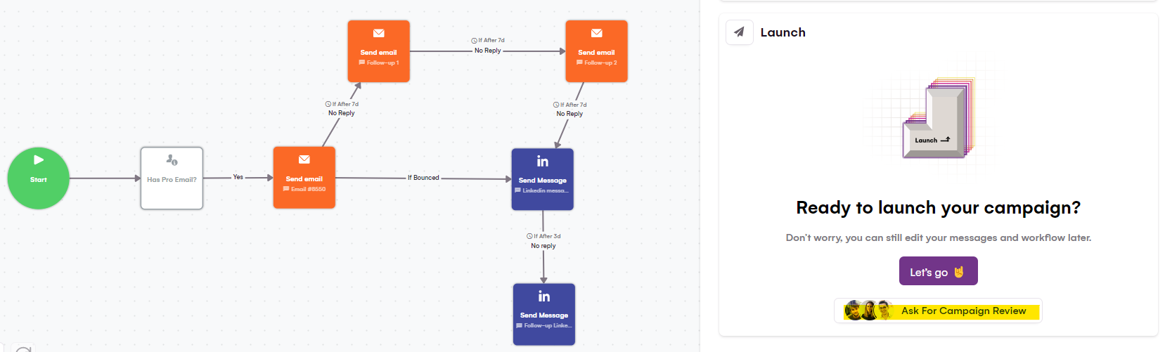 Kampagnenbeispiel + Rezension