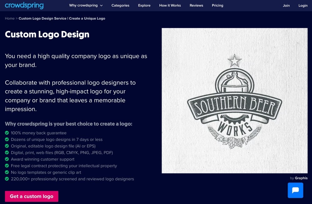 plateforme de crowdsourcing crowdspring