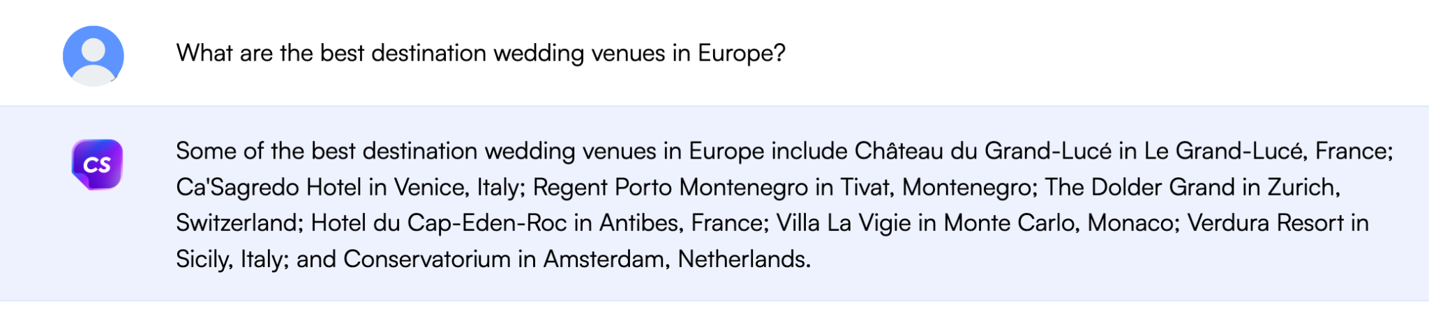 Przypadki użycia API ChatGPT