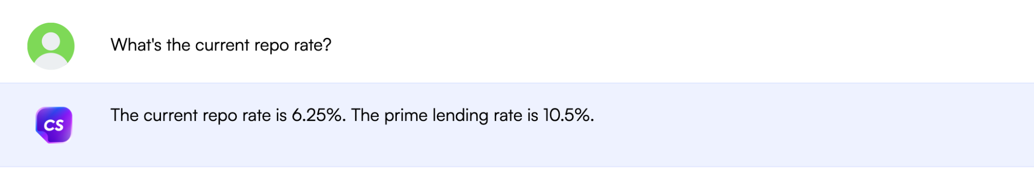 Przypadki użycia API ChatGPT