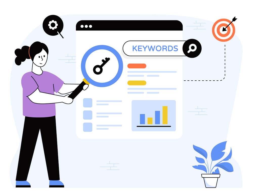 keyword research process