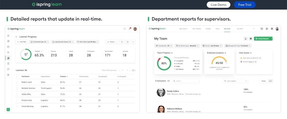 iSpring の学習機能