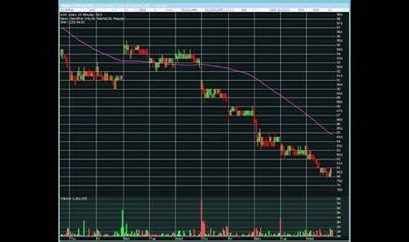 Nihai Hesaplaşma: Edge'li Tüccarlar Fidelcrest'e Karşı