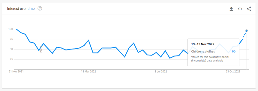 兒童產品 Products for Kids