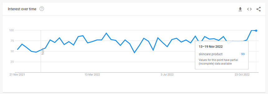 健康與個人護理產品 Health & Personal Care Products