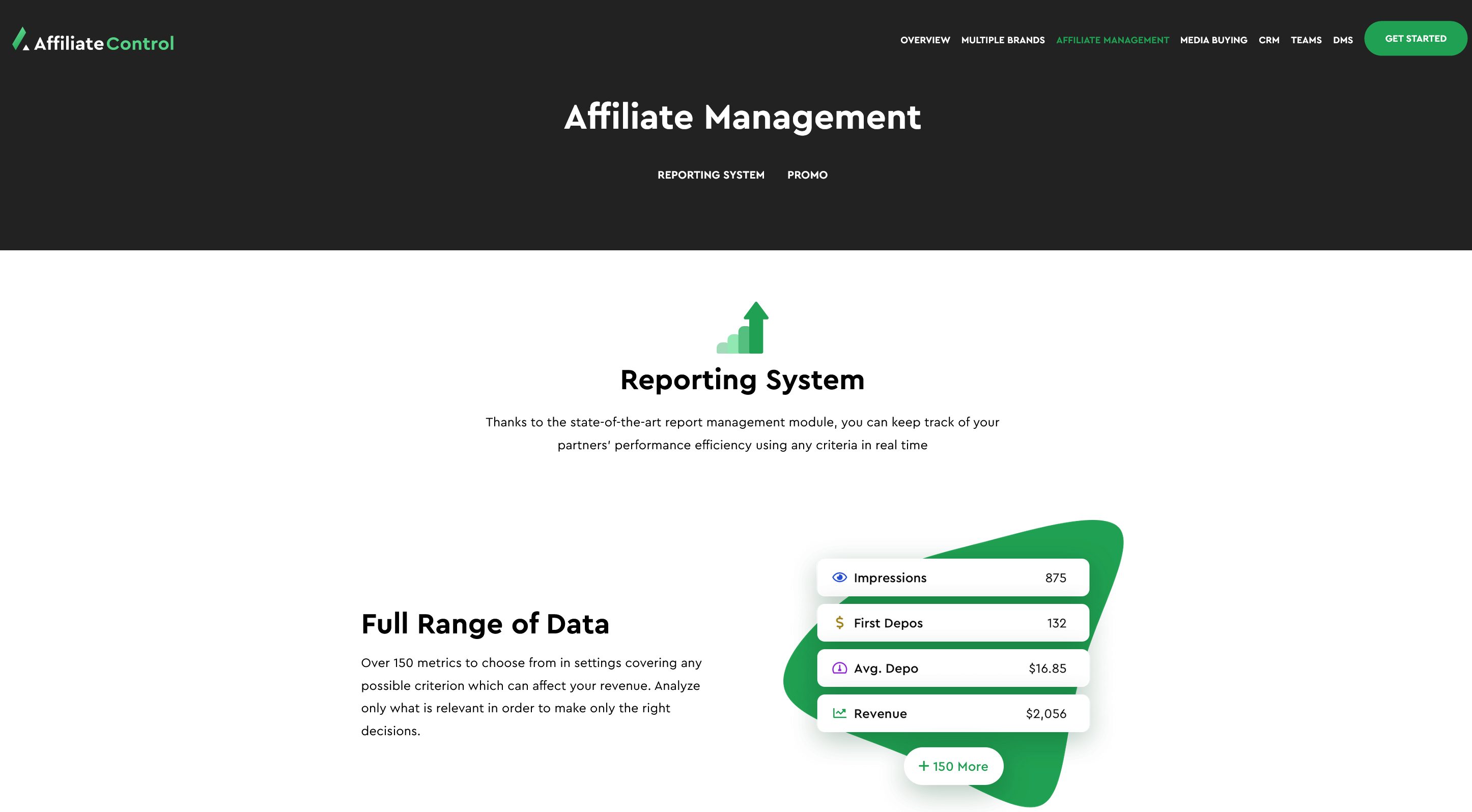 Software de marketing de afiliados de igaming para empresas de juegos de azar - Control de afiliados