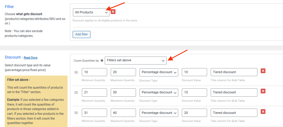 scenariul 2 - Reducere de preț pe niveluri