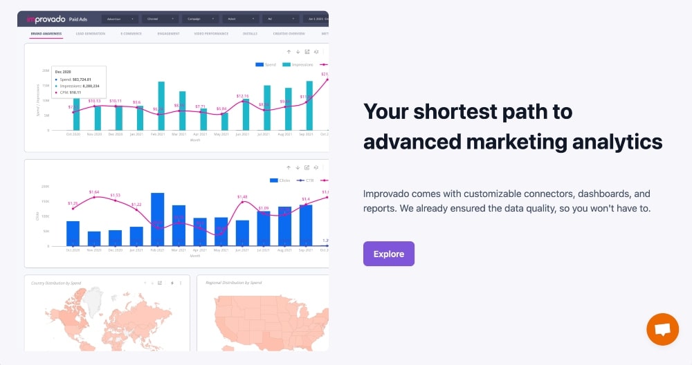 คุณสมบัติการปรับปรุง