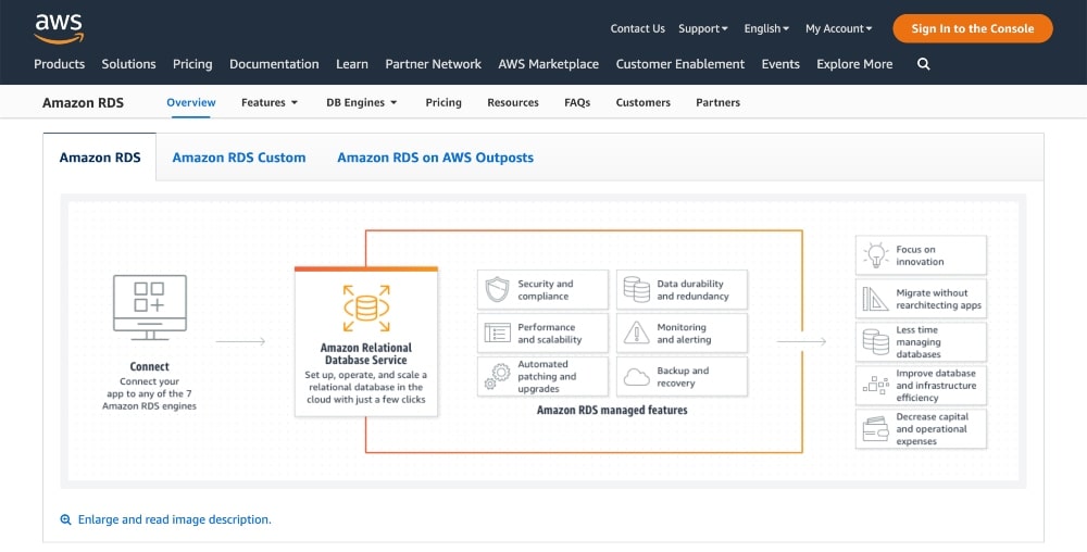 คุณลักษณะของ Amazon RDS