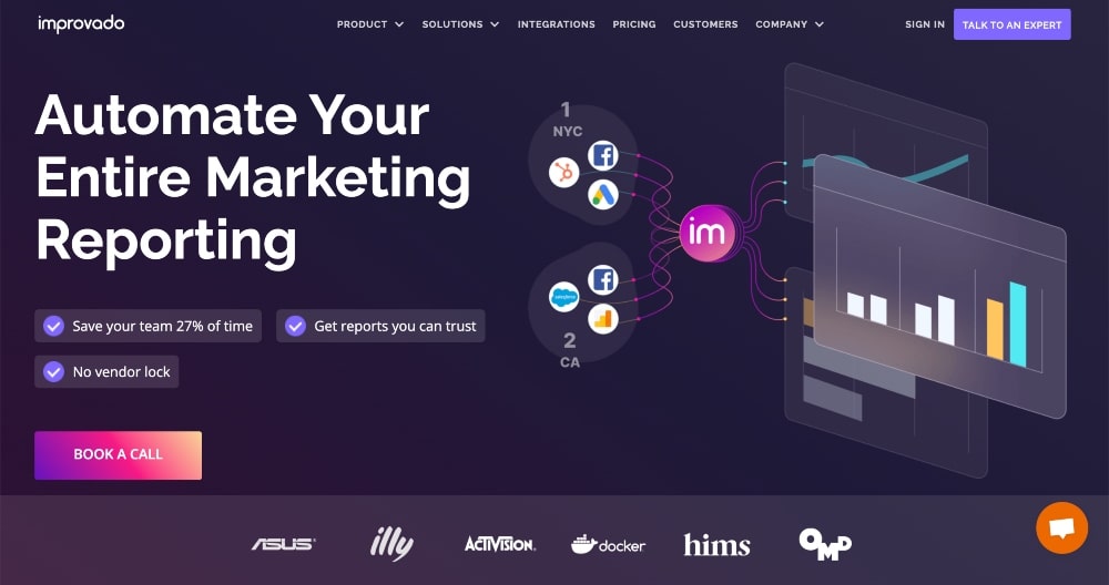 เว็บไซต์อิมโพรวาโด