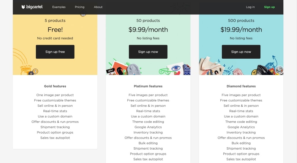 Planes de precios de Big Cartel